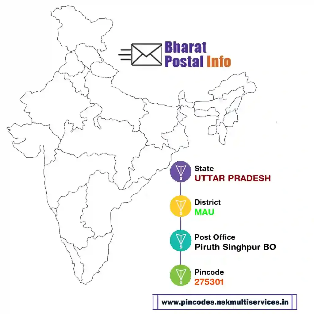 uttar pradesh-mau-piruth singhpur bo-275301